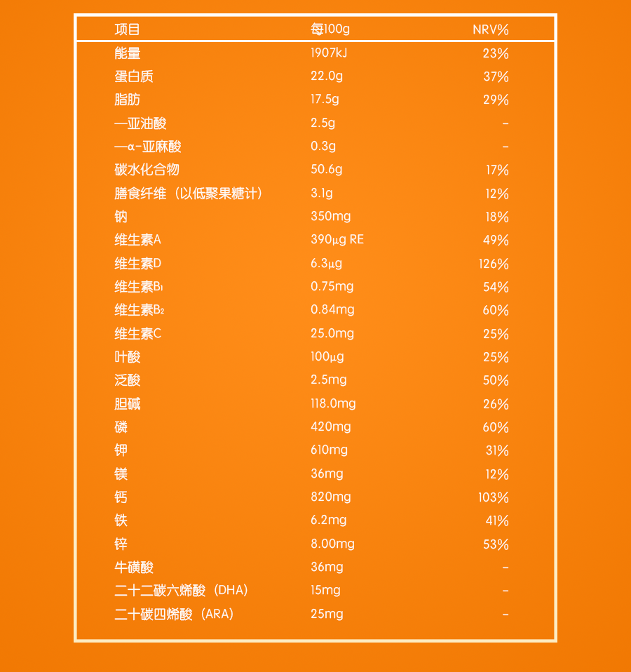 學生高鋅高鈣奶粉產品介紹_04.png