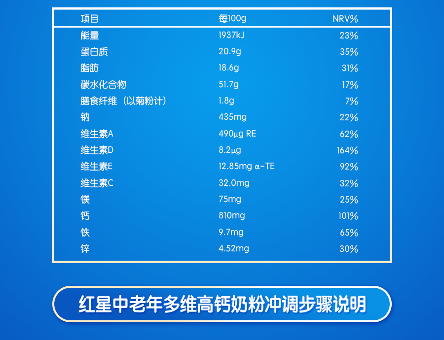 中老年高鈣奶粉產品簡介_04.png