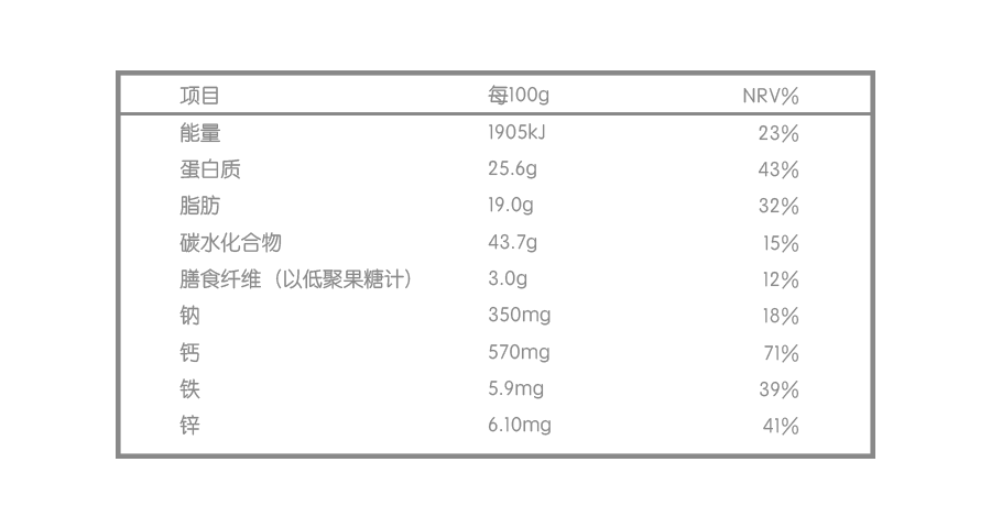 有機學生配方奶粉營養成分表.png