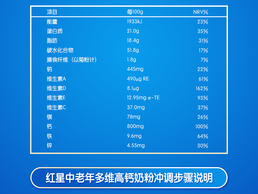 中老年多維奶粉_04.png
